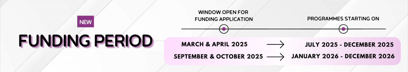 Funding Period <em class='ma-text'>Tempoh Pendanaan</em>
